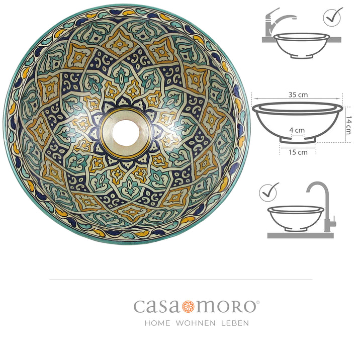 Countertop sink, round