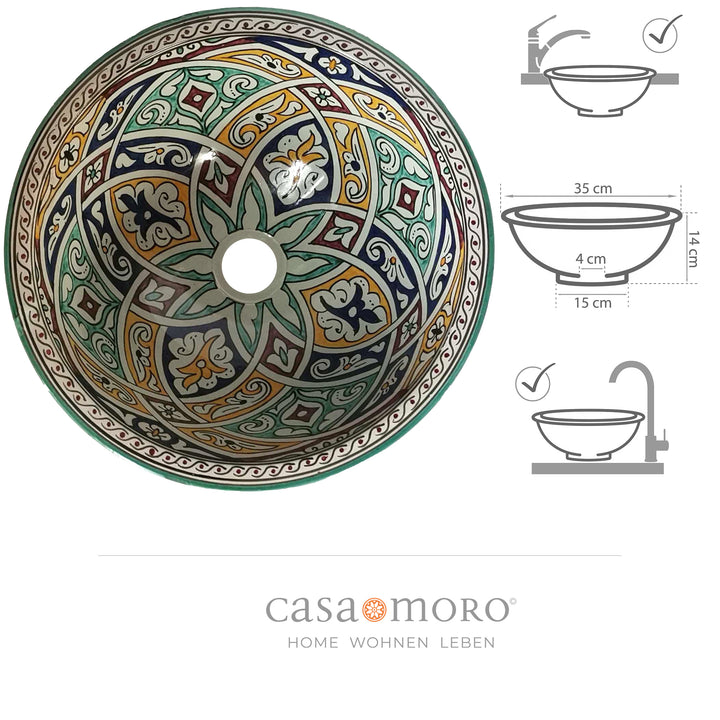 Washbasin for the bathroom