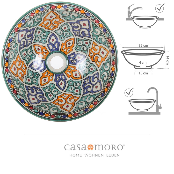 Small round sink