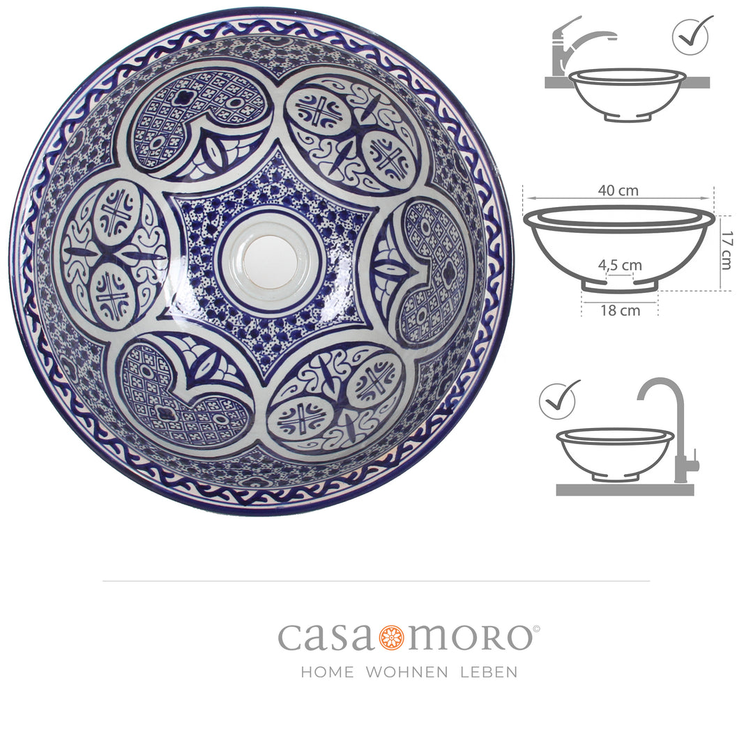 Countertop washbasin