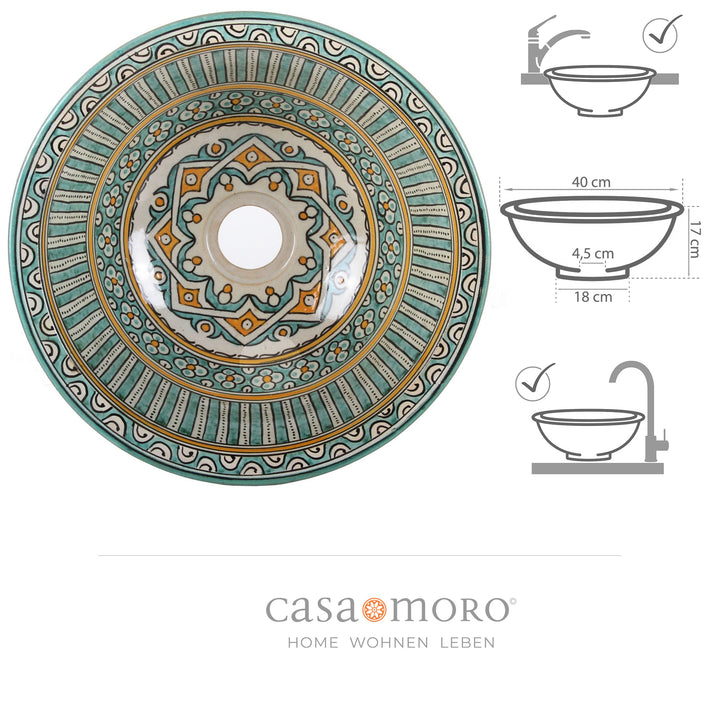 Round sink