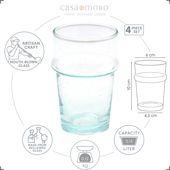 Coffee Glass Set